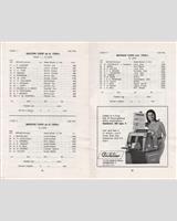 Entry List - SMRC Ingliston [Marque] 1967