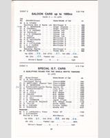 Entry List - SMRC Ingliston [Special GT] 1968