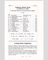 Entry List - SMRC Ingliston [Special GT] 1968