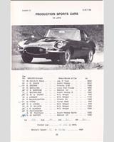 Entry List - SMRC Ingliston [Production] 1969