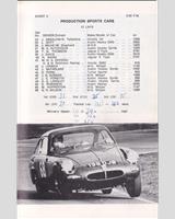Entry List - SMRC Ingliston [Production] 1969
