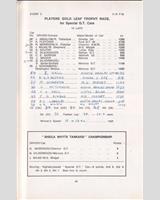 Entry List - SMRC Ingliston [Special GT] 1969