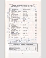 Entry List - SMRC Ingliston [Special GT] 1969