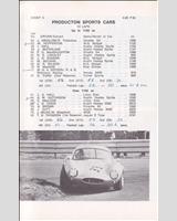 Entry List - SMRC Ingliston [Production] 1969