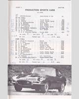 Entry List - SMRC Ingliston [Production] 1969