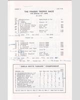 Entry List - SMRC Ingliston [Special GT] 1969