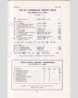 Entry List - SMRC Ingliston [Special GT] 1970