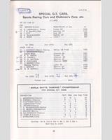 Entry List - SMRC Ingliston [Special GT] 1970