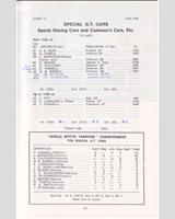 Entry List - SMRC Ingliston [Special GT] 1970
