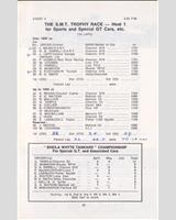 Entry List - SMRC Ingliston [Special GT] 1971