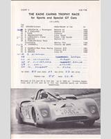 Entry List - SMRC Ingliston [Special GT] 1971