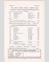 Entry List - SMRC Ingliston [Special GT] 1972