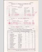 Entry List - SMRC Ingliston [Special GT] 1972