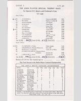 Entry List - SMRC Ingliston [Special GT] 1972