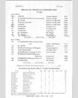 Entry List - SMRC Ingliston [Special GT] 1973