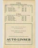 Entry List - Innsbruck [S+2.0] 1952