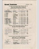 Entry List - Innsbruck [GT+1.3] 1959