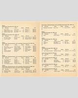 Entry List - Innsbruck [SRP] 1967