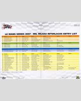 Entry List - Mil Milhas 2007
