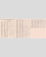 Entry List - SCCA Regional Iowa [Production +1.5] 1954