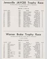 Entry List - Janesville [Novice 1.5] 1952