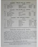 Entry List - M ČSR Jičín [S1.2/S1.5/S2.0/R] 1954