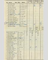 Entry List - GP Jyllandsringen 1970