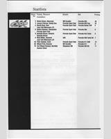 Entry List - Swedish GTR Championship Gelleråsen 1998