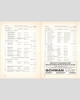 Entry List - Kaufbeuren 1984