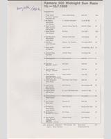 Entry List - Kemora 500 Kilometres 1989