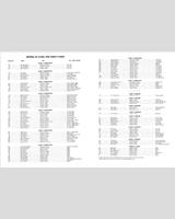 Entry List - ICNSCC Kent II [HP+IP+HM] 1960