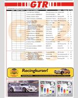 Entry List - Swedish GTR Championship Knutstorp 1999