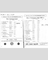 Entry List - GP Sverige - Grand Touring +2000 cc & Production 1955