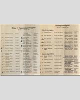 Entry List - Sveriges Grand Prix 1956