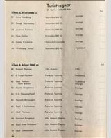 Entry List - GP Sverige [GT] 1956