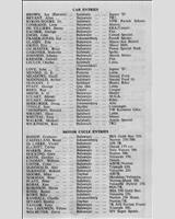 Entry List - Kumalo 1959