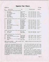 Entry List - Kyalami GP [Sports] 1962