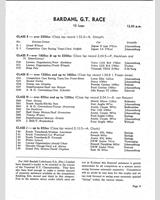 Entry List - Kyalami South African Festival - Grand Touring 1963