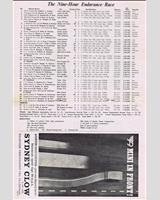 Entry List - Kyalami 9 Hours 1963