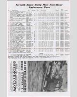 Entry List - Kyalami 9 Hours 1964