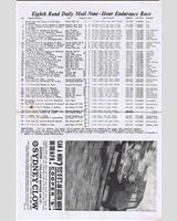 Entry List - Kyalami 9 Hours 1965