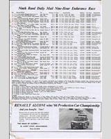 Entry List - Kyalami 9 Hours 1966