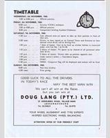 Schedule of Events - Kyalami 9 Hours 1968