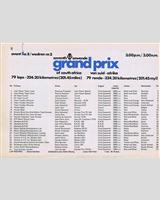 Entry List - GP South Africa 1973