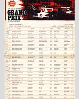 Entry List - GP South Africa 1974