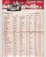 Entry List - GP South Africa 1975