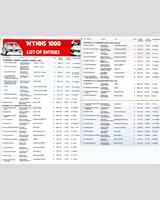 Entry List - Kyalami 1000 Kilometres 1976