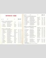 Entry List - Kyalami 1000 Kilometres 1978