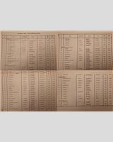 Entry List - Kyalami 1000 Kilometres 1979