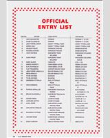 Entry List - GP South Africa 1980